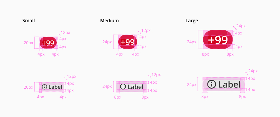 Badge design specifications