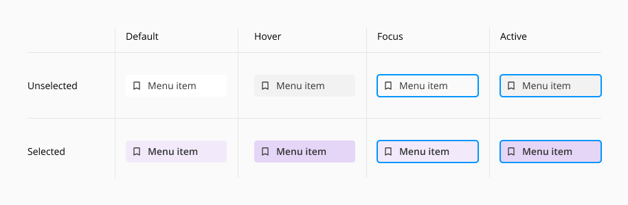 Contextual menu item states