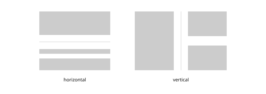 Divider orientation design specifications