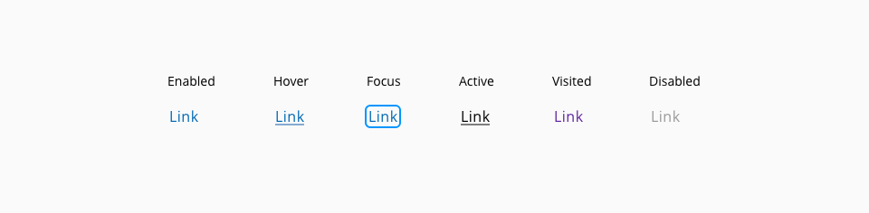 Link states