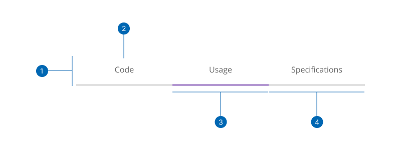Nav tabs anatomy