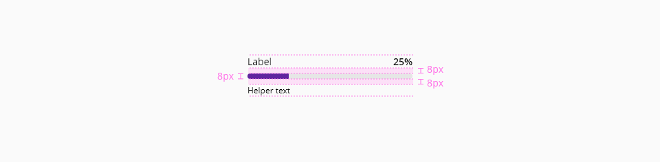 Progress bar design specifications