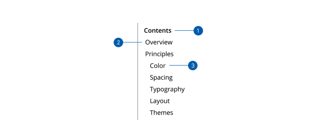 Quick nav anatomy