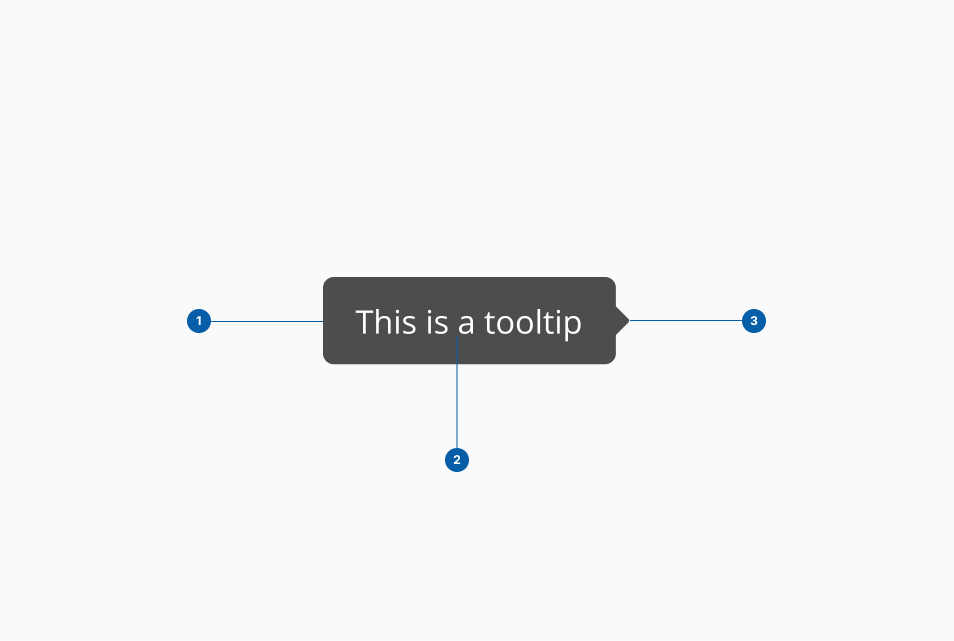 Tooltip anatomy
