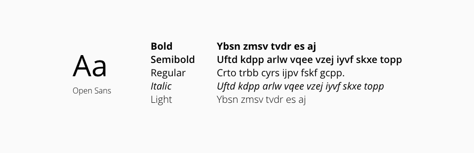 Typography overview
