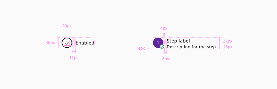 Wizard step design specifications