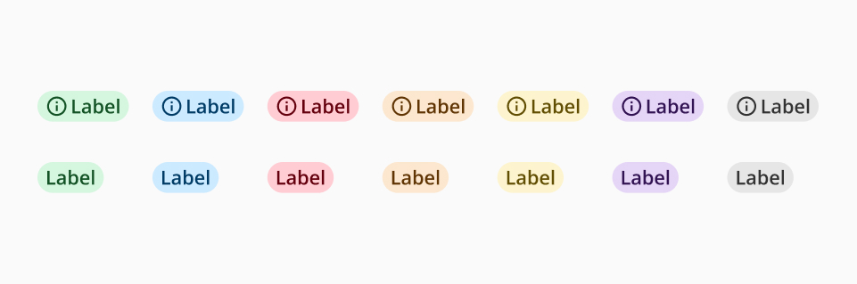 Contextual badge variants