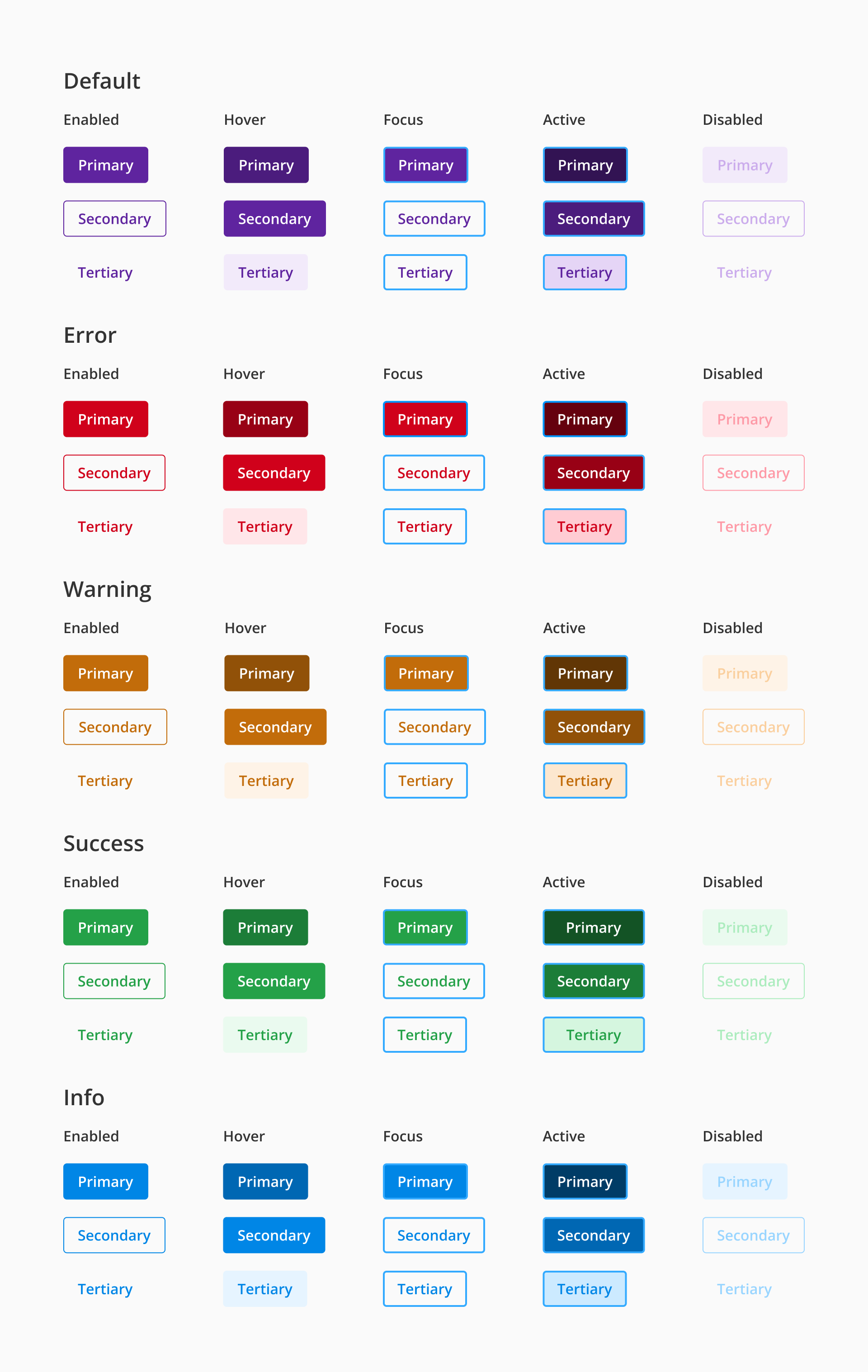 Button states and semantics