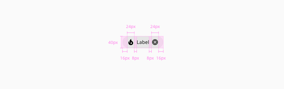 Chip design specifications