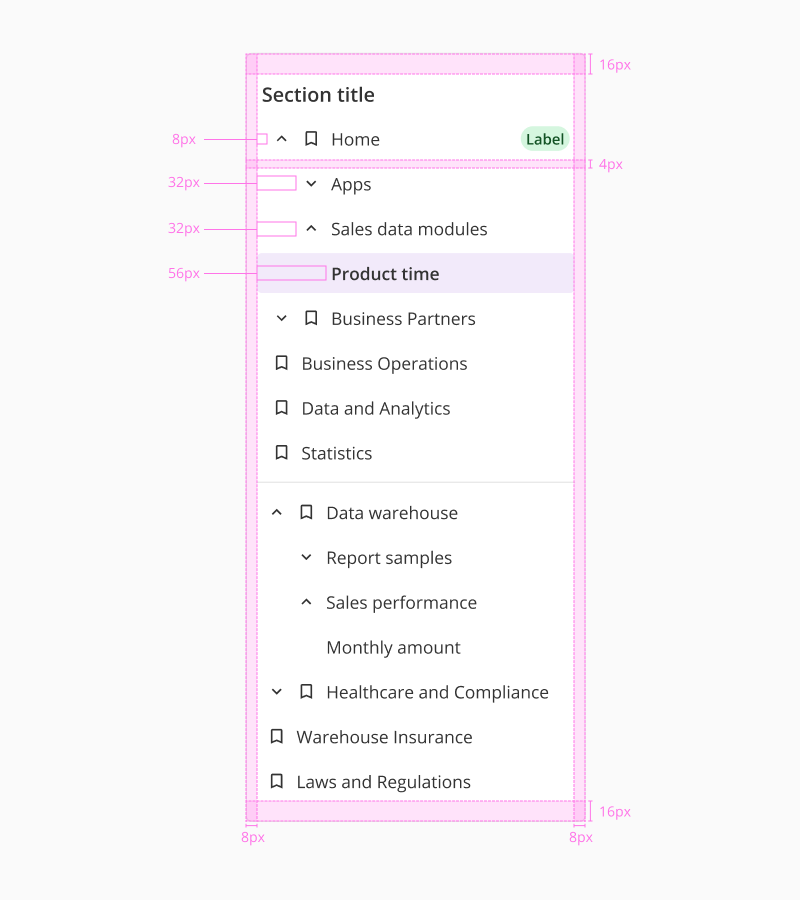 Contextual Menu design specifications