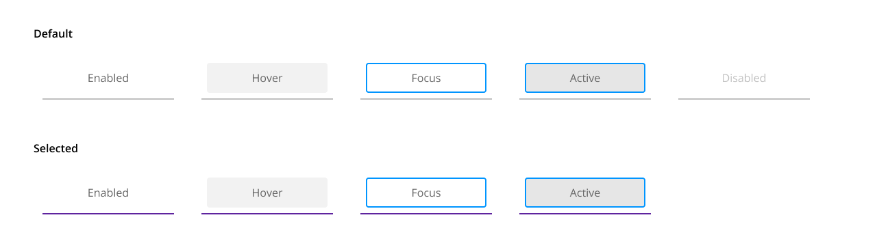 Nav tabs states