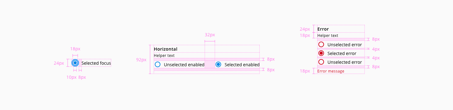 Radio group design specifications