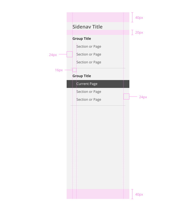 Sidenav design specifications