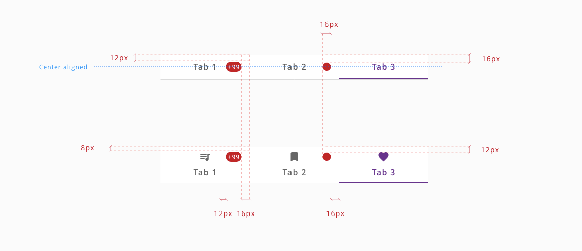 Notification tabs