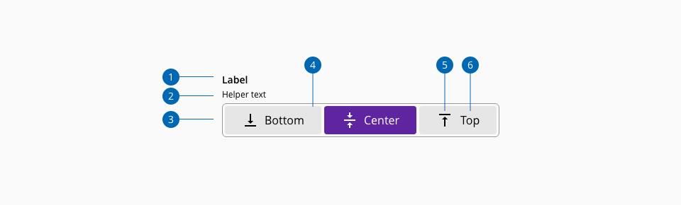 Toggle group anatomy