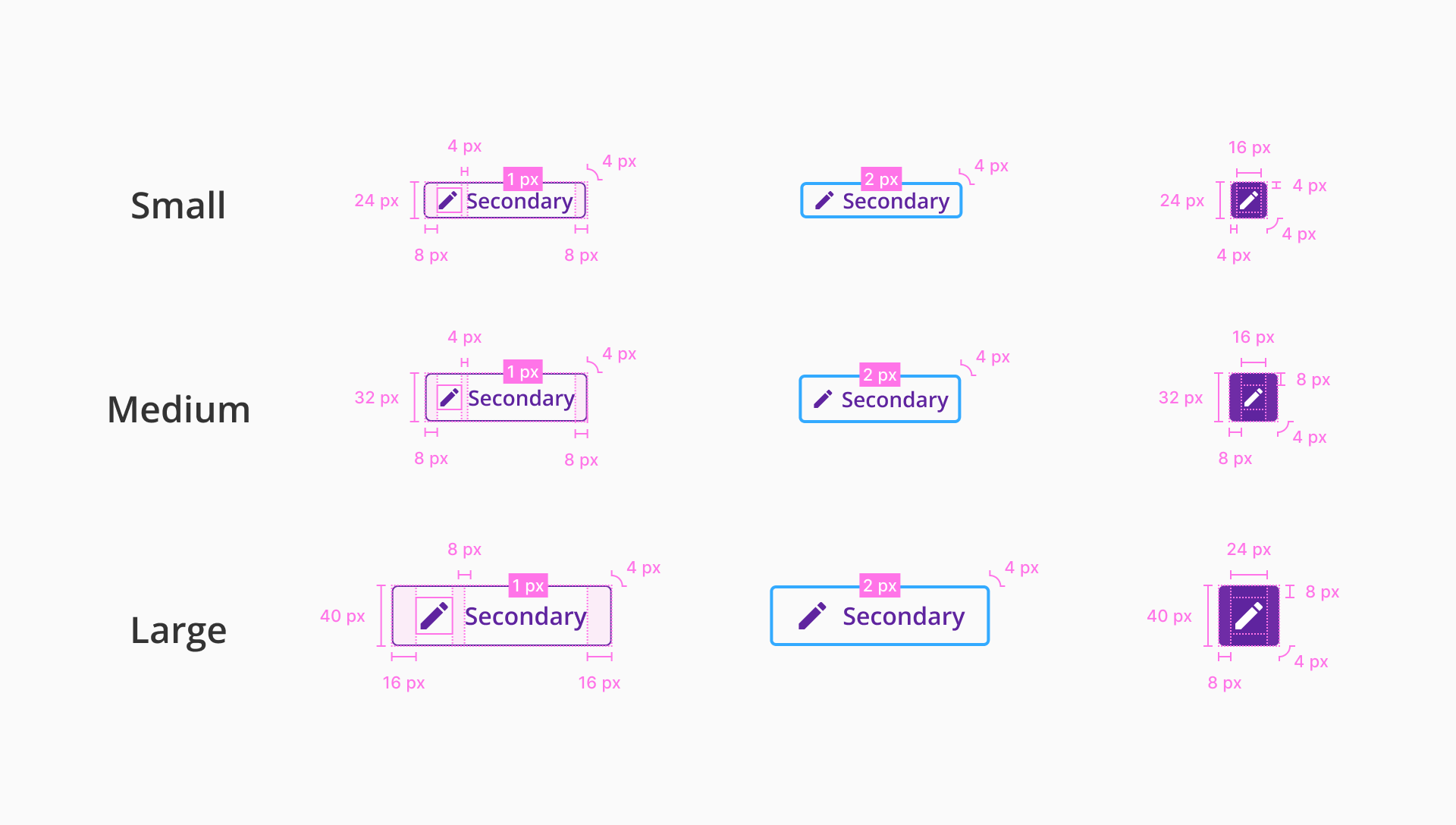 Button design specifications