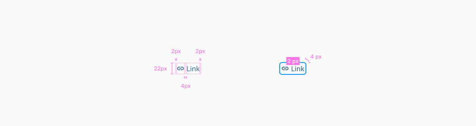 Link design specifications