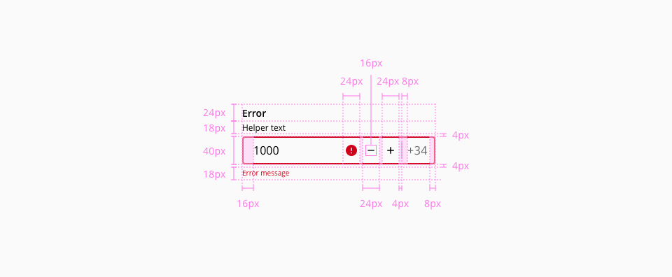 Number input design specifications