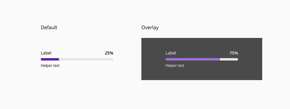 Progress bar variants