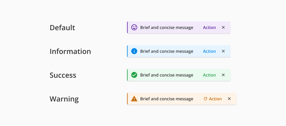 Semantic toasts based on their purpose