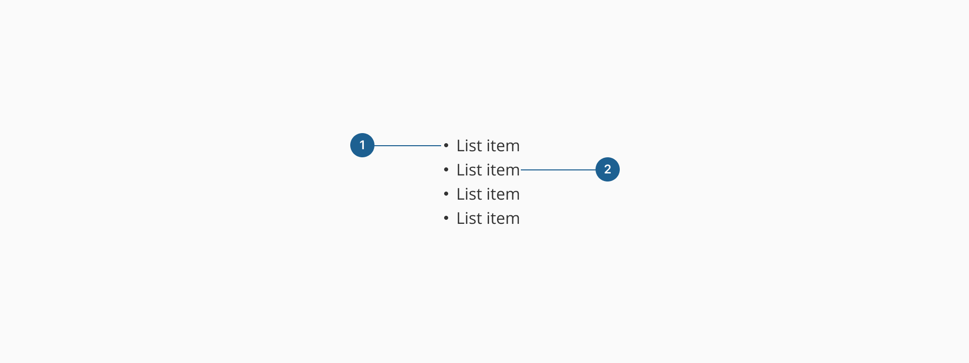 Bulleted list anatomy