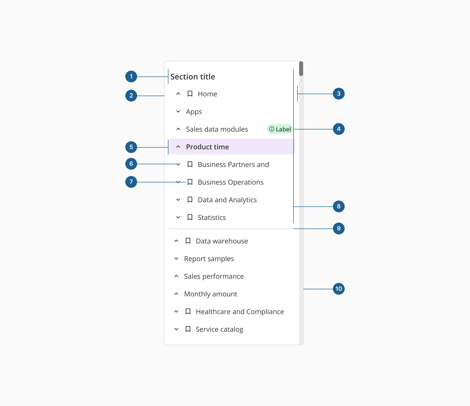 Contextual menu anatomy