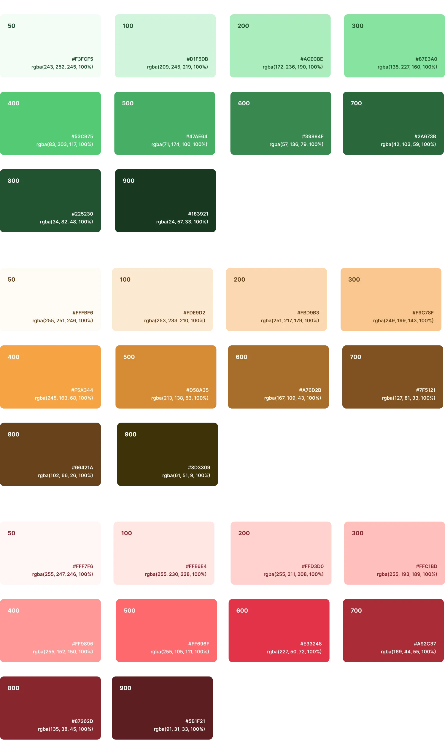 Semantic colors