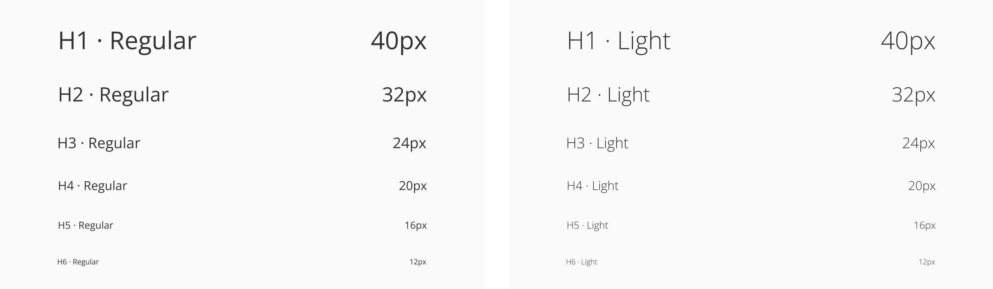 Regular and light headings