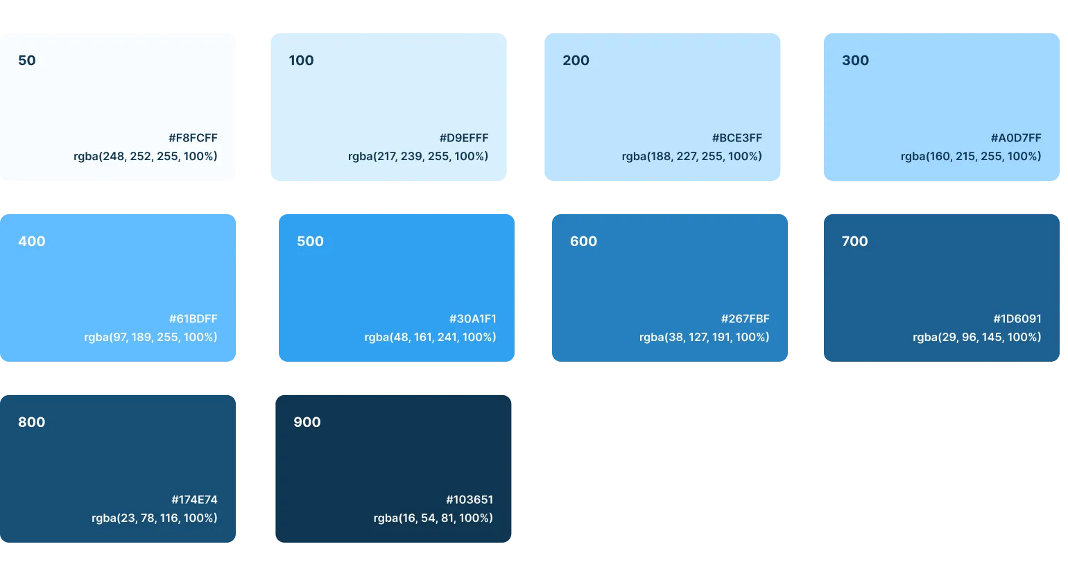 Secondary color