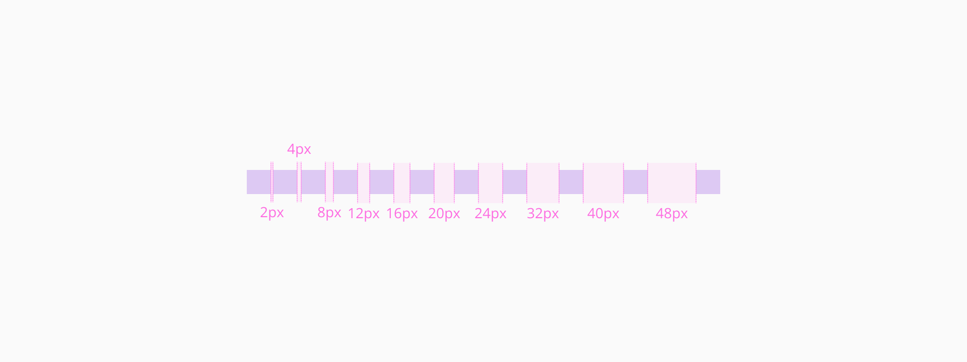 Spacings