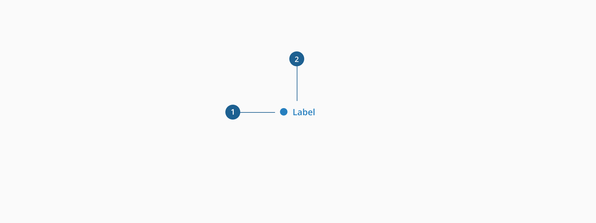 Status light anatomy