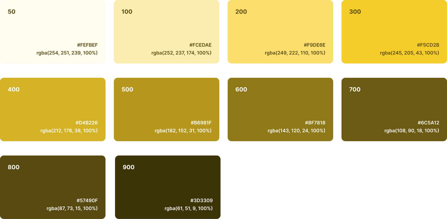 Tertiary color