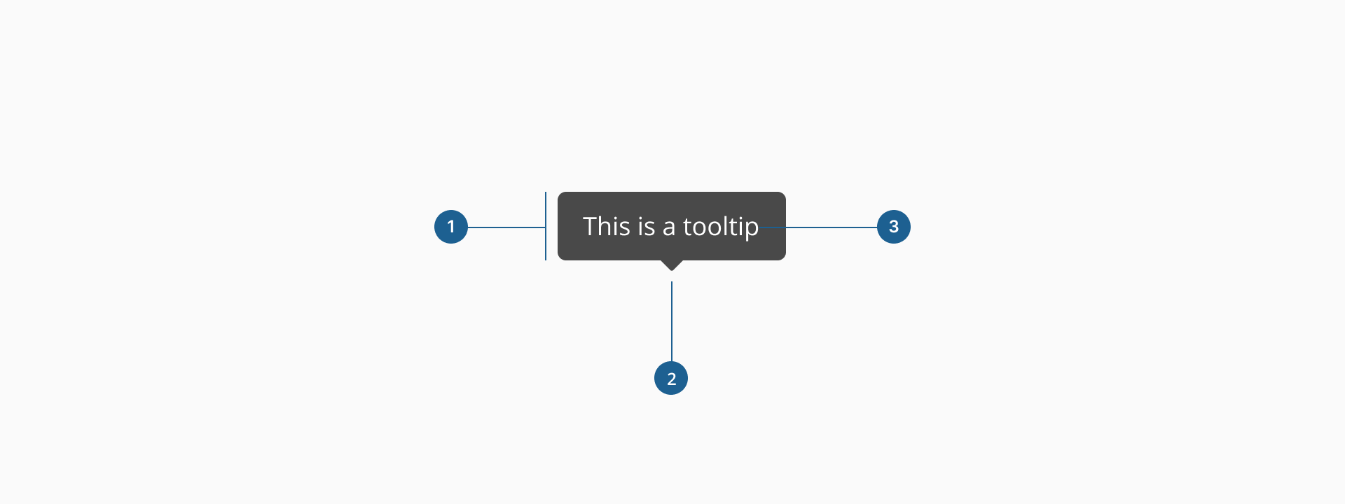 Tooltip anatomy